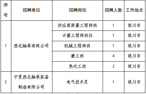 德州jackpot·(中国)集团